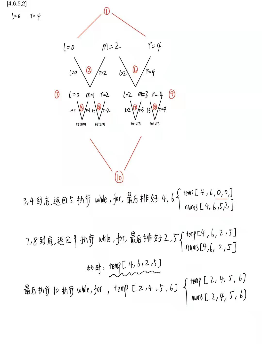 归并排序